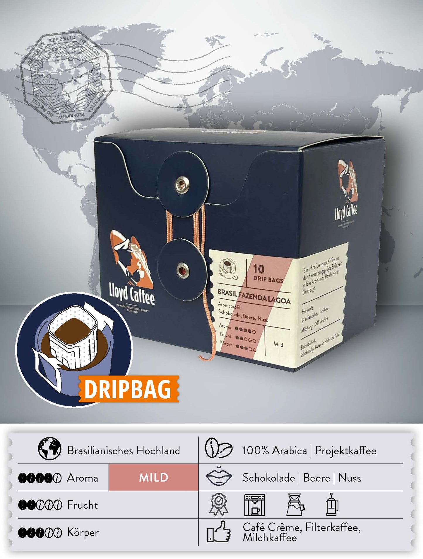 DRIP BAGS | Brazil Fazenda Lagoa